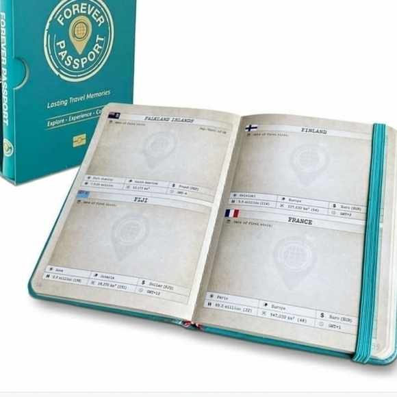 FOREVER Passport book / travel planner - Picture 13 of 15